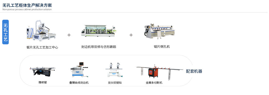 無(wú)孔工藝柜體生產(chǎn)解決方案